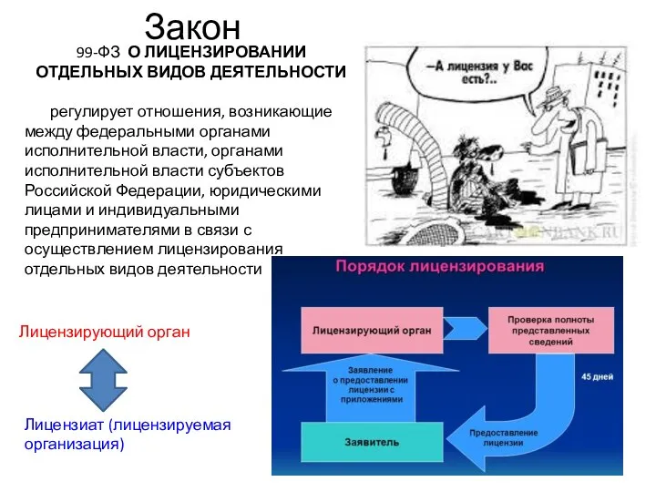 Закон 99-ФЗ О ЛИЦЕНЗИРОВАНИИ ОТДЕЛЬНЫХ ВИДОВ ДЕЯТЕЛЬНОСТИ регулирует отношения, возникающие между