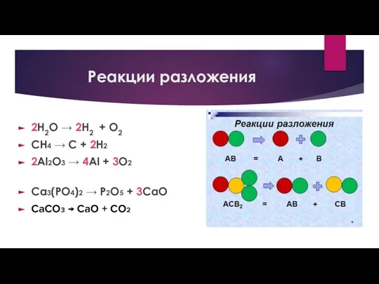 Реакции разложения 2H2O → 2H2 + O2 CH4 → С +