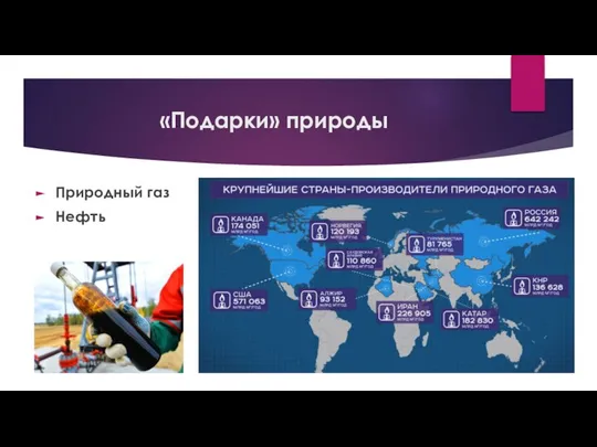 «Подарки» природы Природный газ Нефть