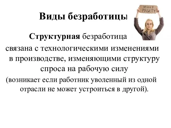 Виды безработицы: Структурная безработица – связана с технологическими изменениями в производстве,