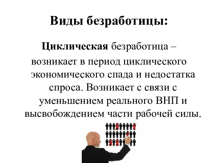 Виды безработицы: Циклическая безработица – возникает в период циклического экономического спада