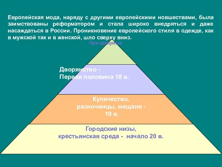 Европейская мода, наряду с другими европейскими новшествами, была заимствованы реформатором и