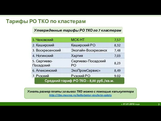 c 01.01.2019 года Утвержденные тарифы РО ТКО по 7 кластерам Средний