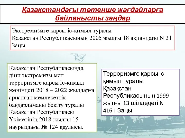 Экстремизмге қарсы іс-қимыл туралы Қазақстан Республикасының 2005 жылғы 18 ақпандағы N