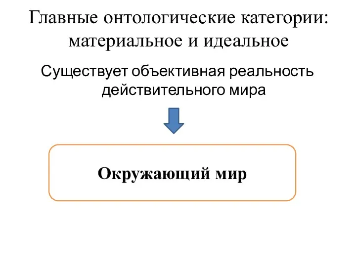 Главные онтологические категории: материальное и идеальное Существует объективная реальность действительного мира Окружающий мир