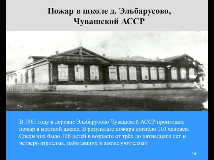 Пожар в школе д. Эльбарусово, Чувашской АССР В 1961 году в