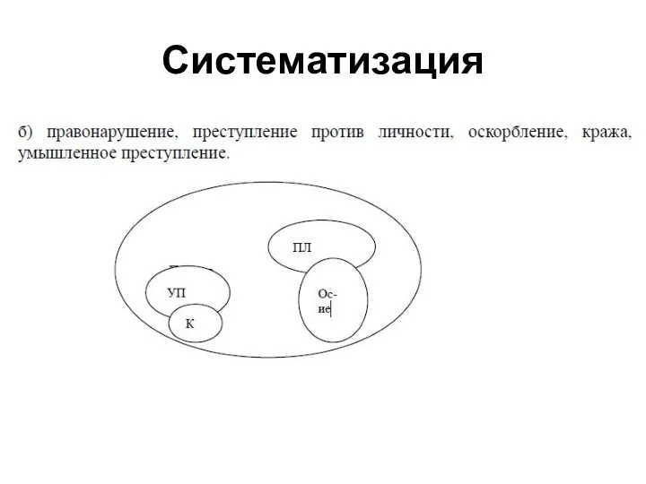 Систематизация