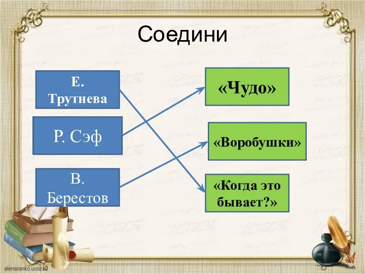 Соедини Е. Трутнева Р. Сэф В. Берестов «Чудо» «Воробушки» «Когда это бывает?»