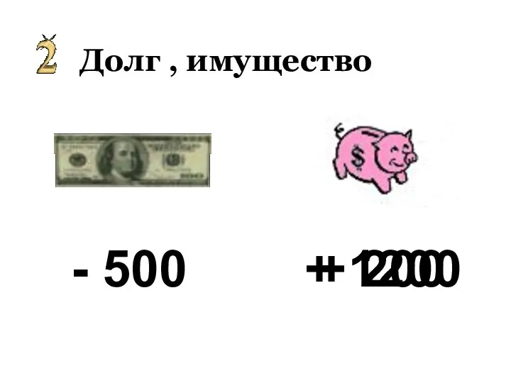 + 200 - 500 Долг , имущество + 1200