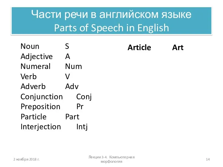 Лекции 3-4. Компьютерная морфология Части речи в английском языке Parts of