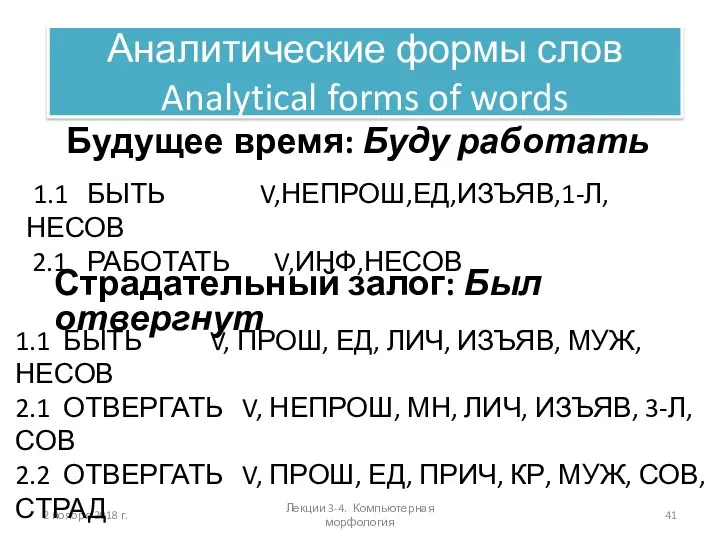 Аналитические формы слов Analytical forms of words Будущее время: Буду работать