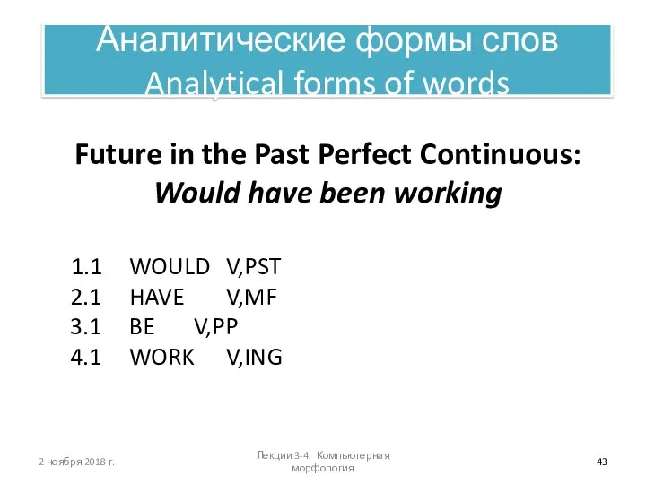 Future in the Past Perfect Continuous: Would have been working 1.1