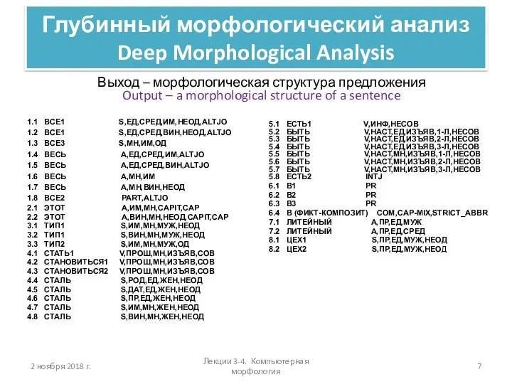 1.1 ВСЕ1 S,ЕД,СРЕД,ИМ,НЕОД,ALTJO 1.2 ВСЕ1 S,ЕД,СРЕД,ВИН,НЕОД,ALTJO 1.3 ВСЕ3 S,МН,ИМ,ОД 1.4 ВЕСЬ