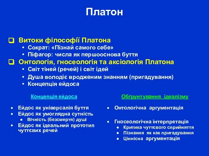 Платон. Витоки філософії Платона