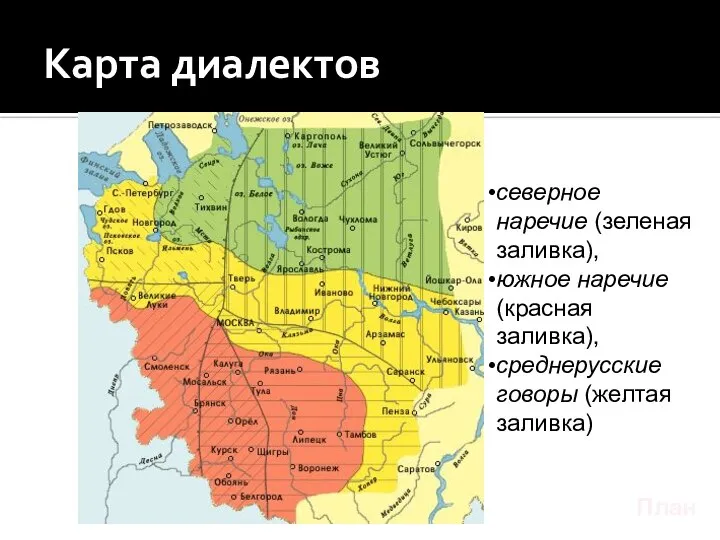 Карта диалектов План северное наречие (зеленая заливка), южное наречие (красная заливка), среднерусские говоры (желтая заливка)
