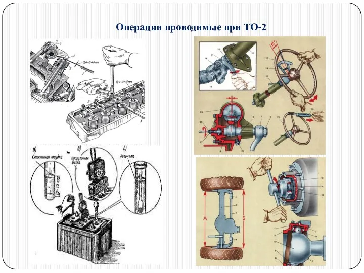 Операции проводимые при ТО-2