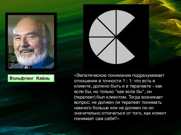 Вольфганг Кайль «Эмпатическое понимание подразумевает отношения в точности 1 : 1: