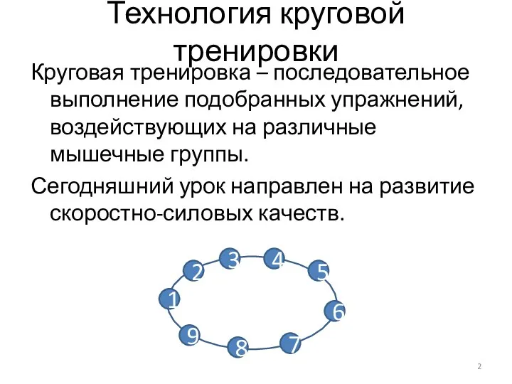 Технология круговой тренировки Круговая тренировка – последовательное выполнение подобранных упражнений, воздействующих