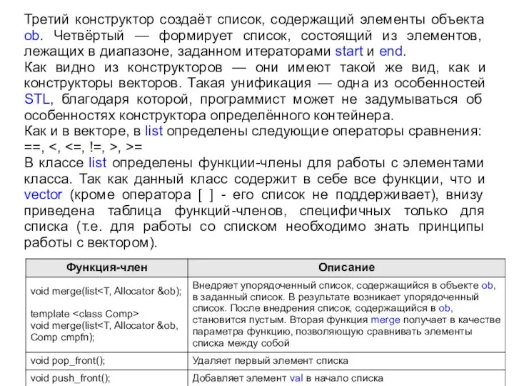 Третий конструктор создаёт список, содержащий элементы объекта ob. Четвёртый — формирует