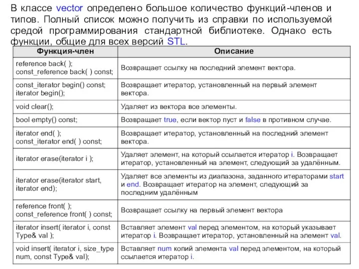 В классе vector определено большое количество функций-членов и типов. Полный список