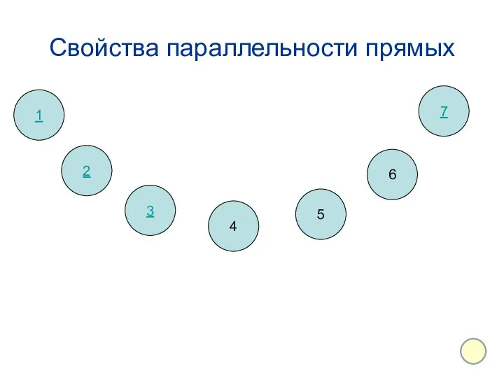 Свойства параллельности прямых 1 3 4 6 2 5 7