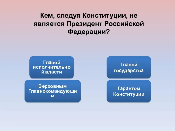 Главой исполнительной власти Верховным Главнокомандующим Гарантом Конституции Главой государства Кем, следуя