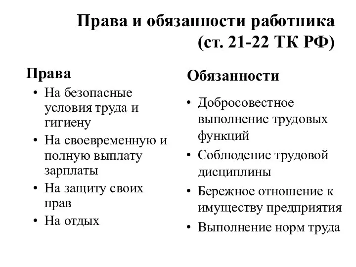 Права и обязанности работника (ст. 21-22 ТК РФ) Права На безопасные