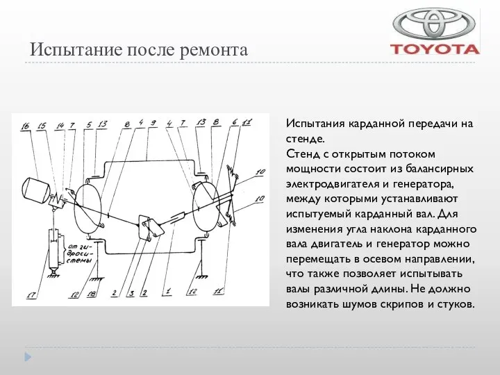 Испытание после ремонта ст Испытания карданной передачи на стенде. Стенд с