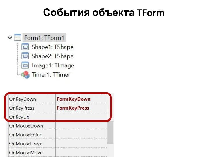 События объекта TForm