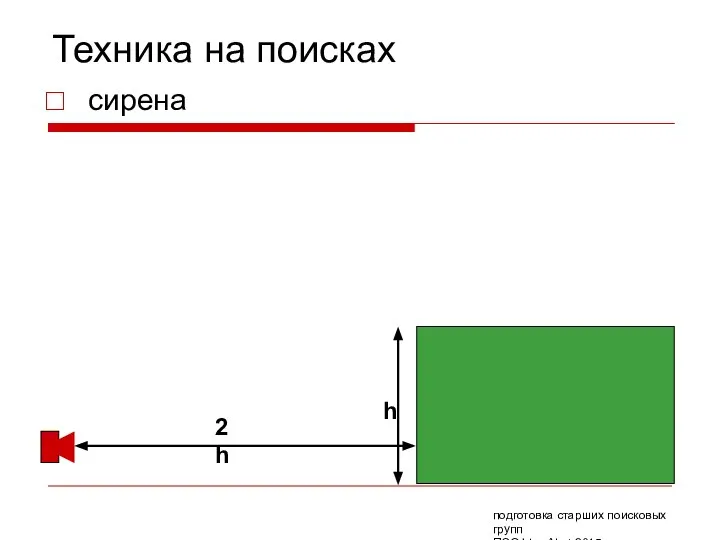 Техника на поисках сирена подготовка старших поисковых групп ПСО Liza Alert 2015 h 2h