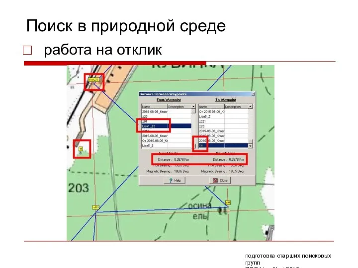 Поиск в природной среде работа на отклик подготовка старших поисковых групп ПСО Liza Alert 2015