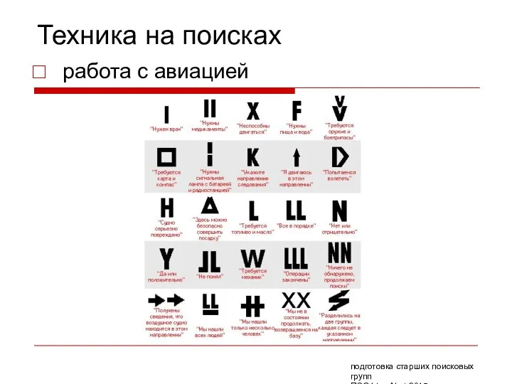 Техника на поисках работа с авиацией подготовка старших поисковых групп ПСО Liza Alert 2015