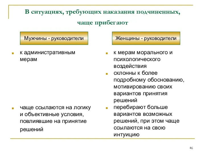 В ситуациях, требующих наказания подчиненных, чаще прибегают к административным мерам чаще