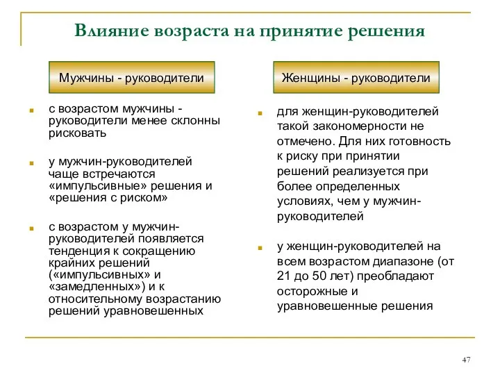 Влияние возраста на принятие решения с возрастом мужчины -руководители менее склонны