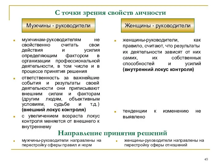 С точки зрения свойств личности мужчинам-руководителям не свойственно считать свои действия