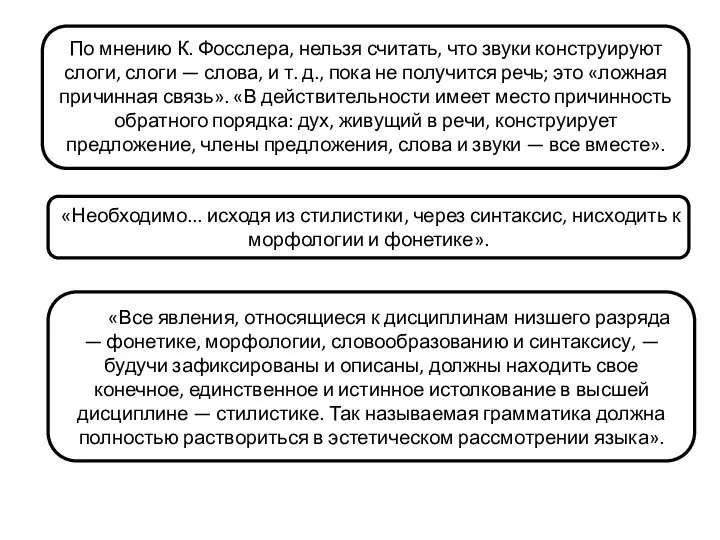 По мнению К. Фосслера, нельзя считать, что звуки конструируют слоги, слоги