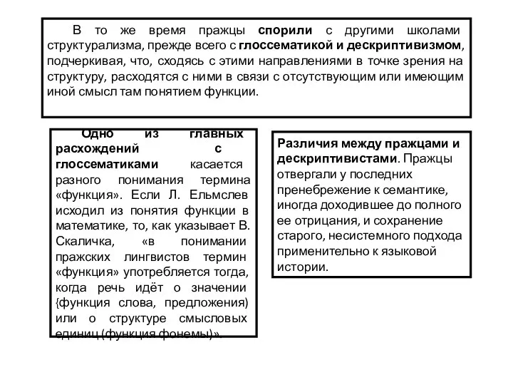 В то же время пражцы спорили с другими школами структурализма, прежде