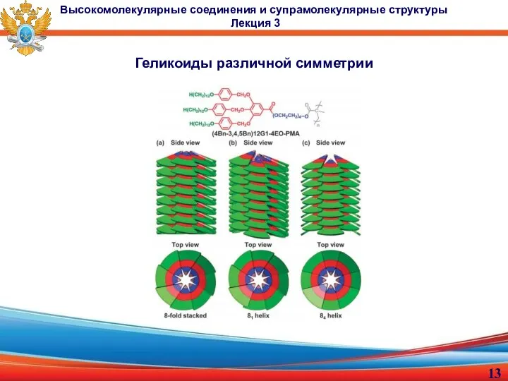 Геликоиды различной симметрии Высокомолекулярные соединения и супрамолекулярные структуры Лекция 3