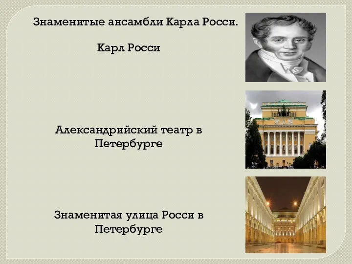 Карл Росси Знаменитые ансамбли Карла Росси. Александрийский театр в Петербурге Знаменитая улица Росси в Петербурге