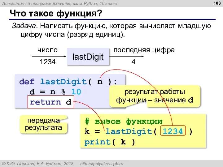 Что такое функция? def lastDigit( n ): d = n %