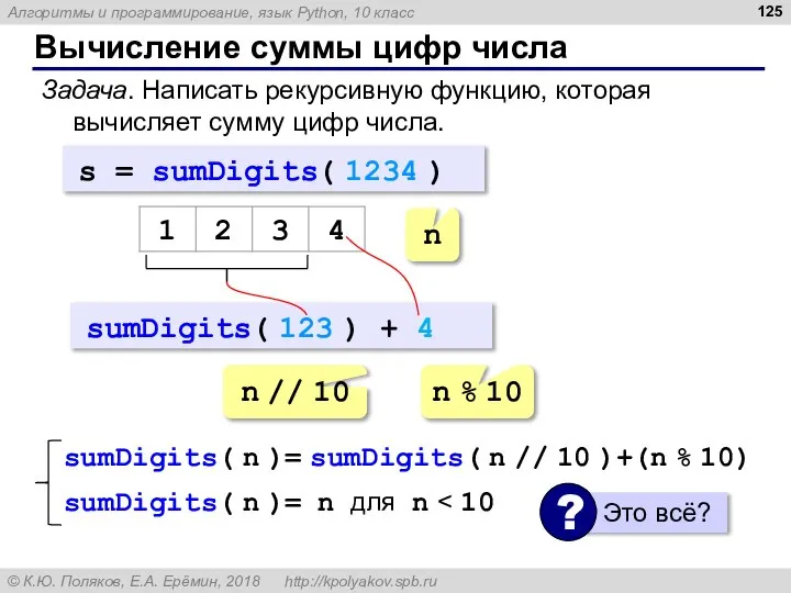 Вычисление суммы цифр числа Задача. Написать рекурсивную функцию, которая вычисляет сумму