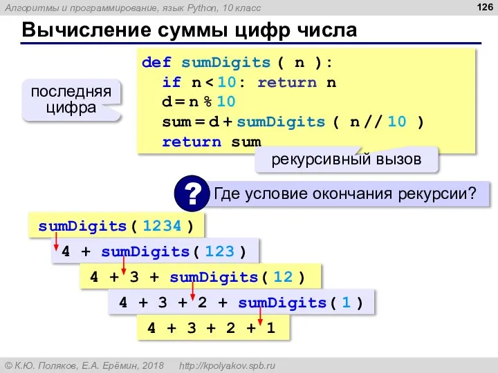 Вычисление суммы цифр числа def sumDigits ( n ): if n