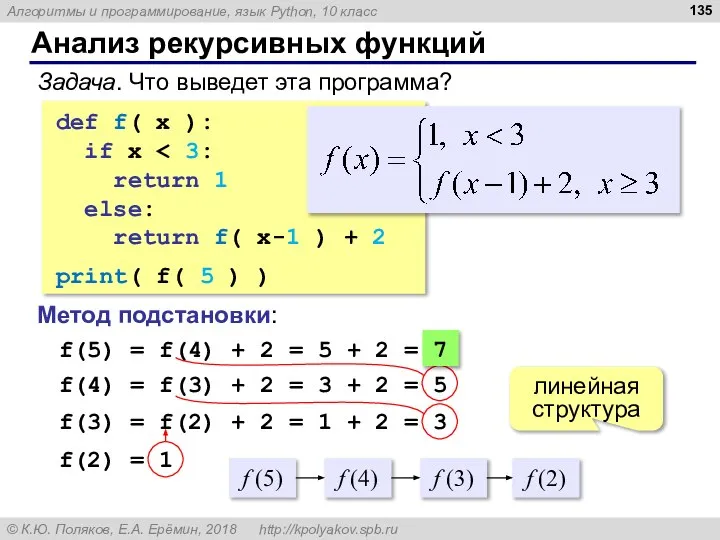 Анализ рекурсивных функций Задача. Что выведет эта программа? def f( x