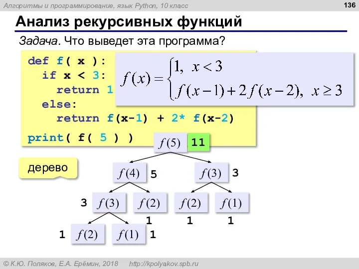 Анализ рекурсивных функций Задача. Что выведет эта программа? def f( x