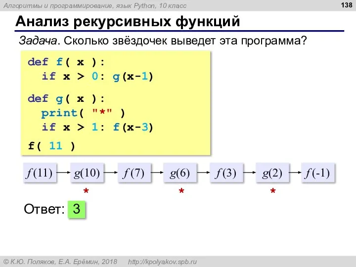 Анализ рекурсивных функций Задача. Сколько звёздочек выведет эта программа? def f(