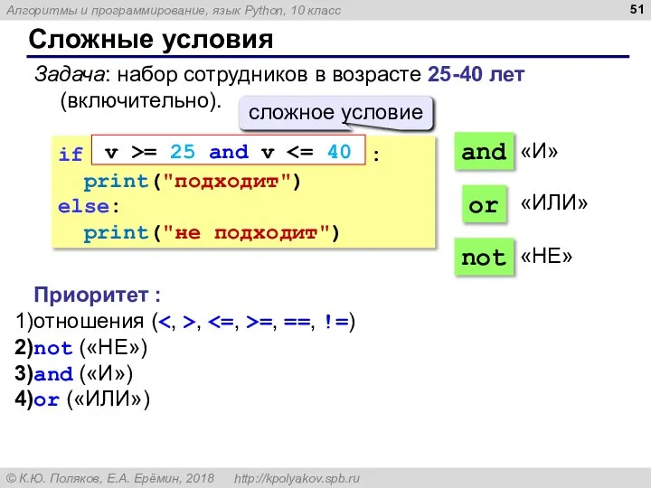 Сложные условия Задача: набор сотрудников в возрасте 25-40 лет (включительно). if