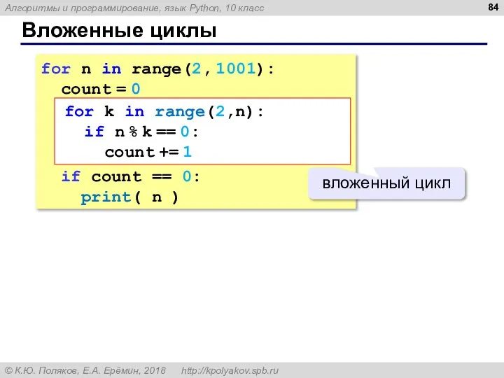 Вложенные циклы for n in range(2, 1001): count = 0 if