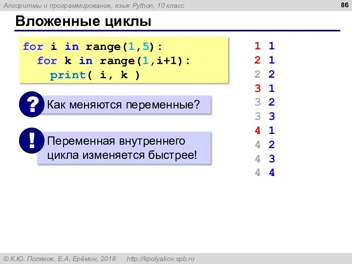 Вложенные циклы for i in range(1,5): for k in range(1,i+1): print(