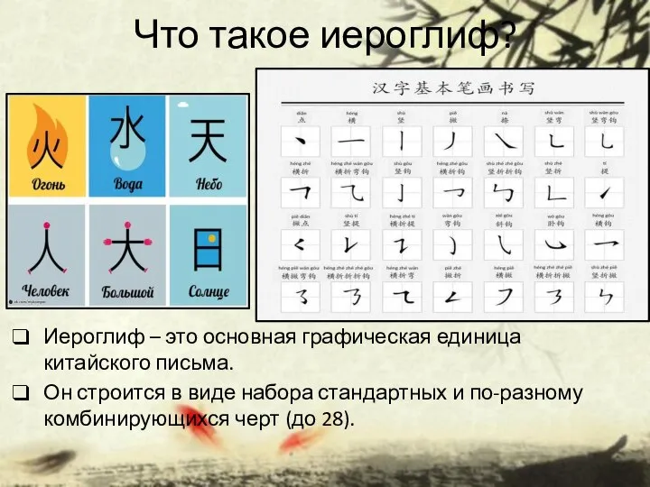 Что такое иероглиф? Иероглиф – это основная графическая единица китайского письма.