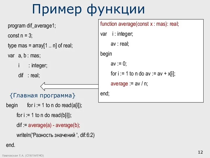 Павловская Т.А. (СПбГУИТМО) program dif_average1; const n = 3; type mas